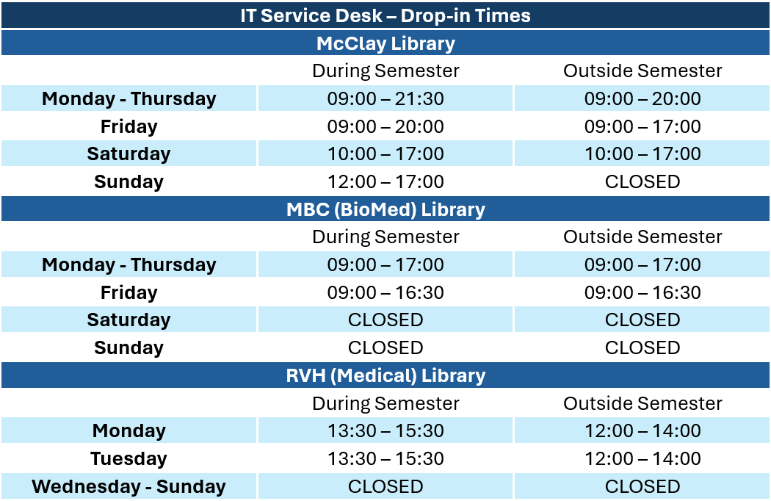 service desk drop in hours